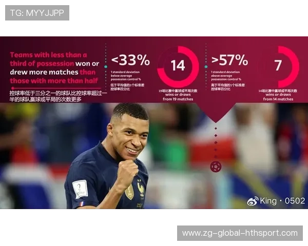 世界杯将首次为记者提供主观战术点评系统